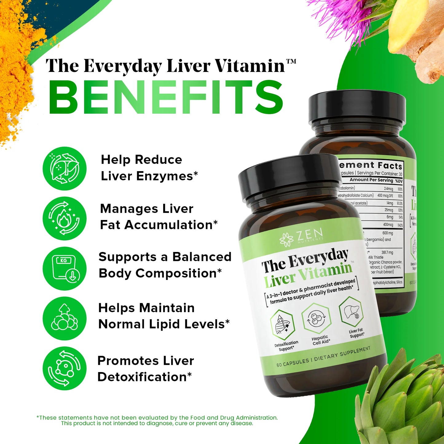 Everyday Liver Vitamin™ for Retailers Only (12 Pack)